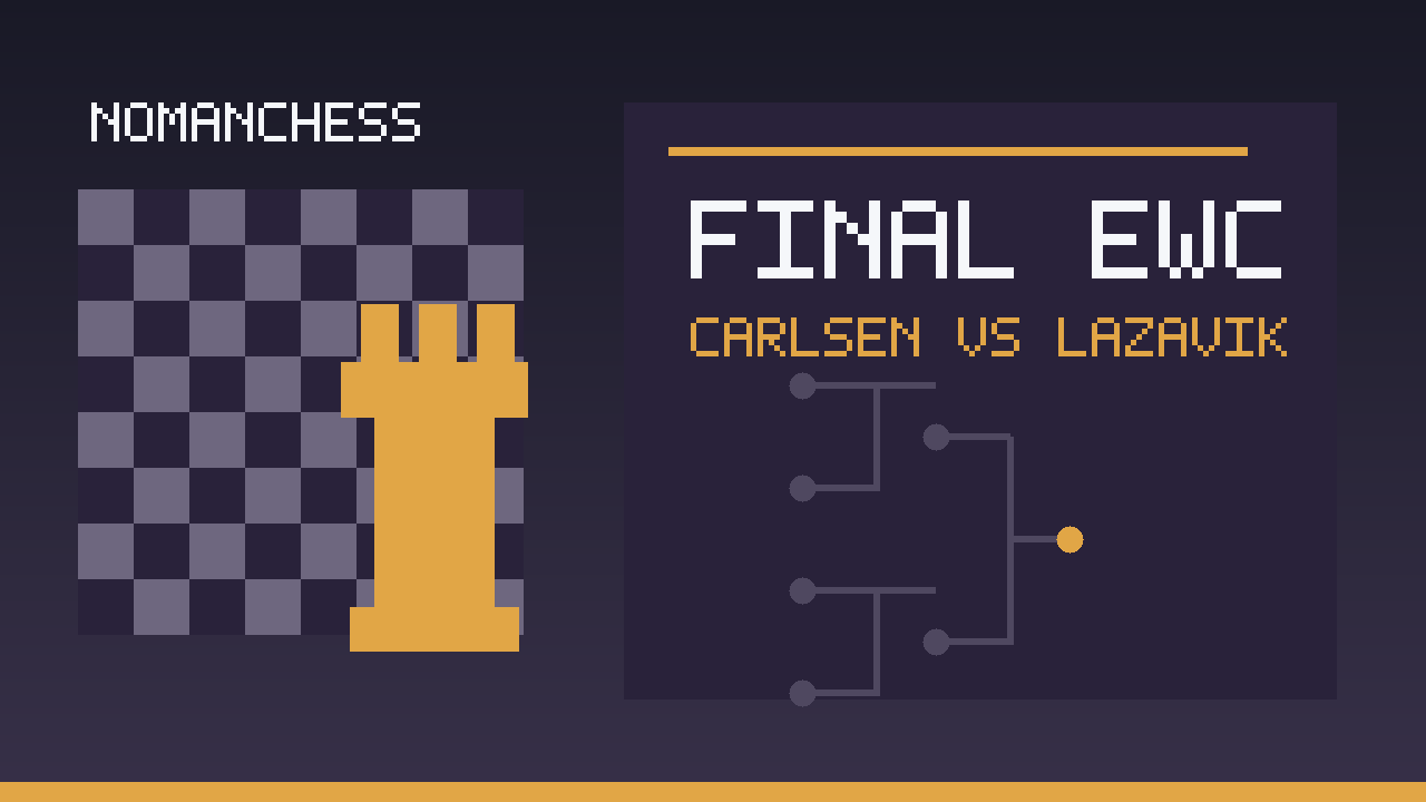 Portada abstracta con una torre y el cuadro de la final entre Magnus Carlsen y Denis Lazavik en la EWC 2026