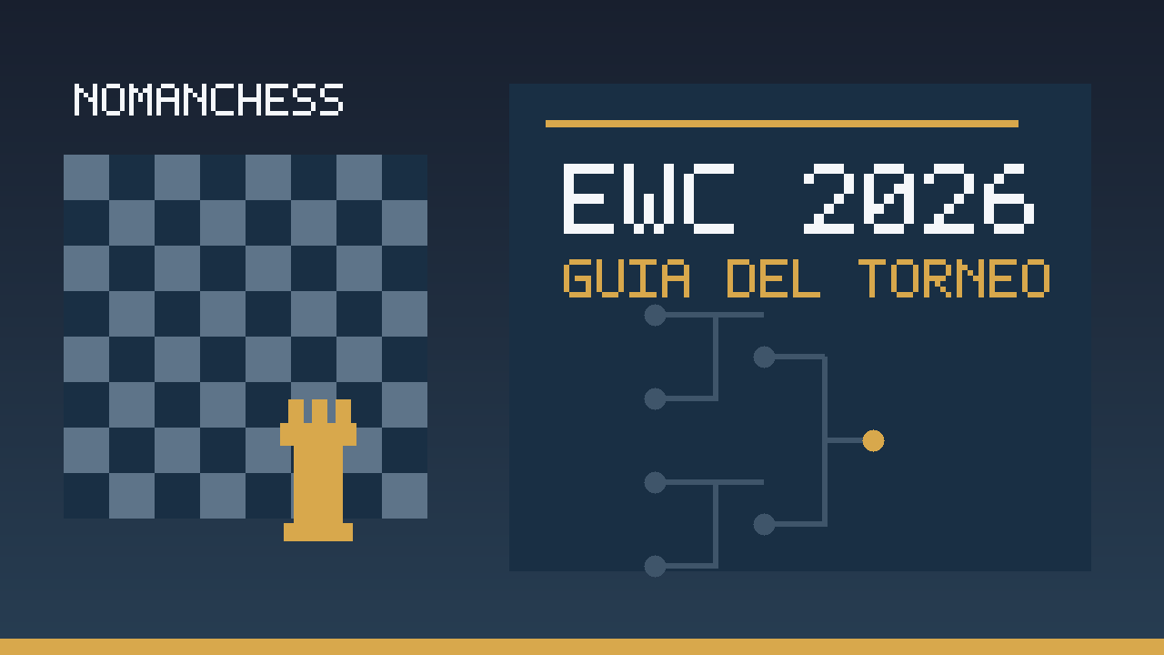 Portada abstracta con tablero, torre y cuadro de eliminatorias para la guía de la EWC de ajedrez 2026